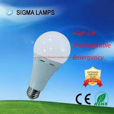 GFC 12W ENERGY SAVING AC